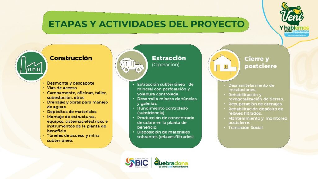 Diapositiva11