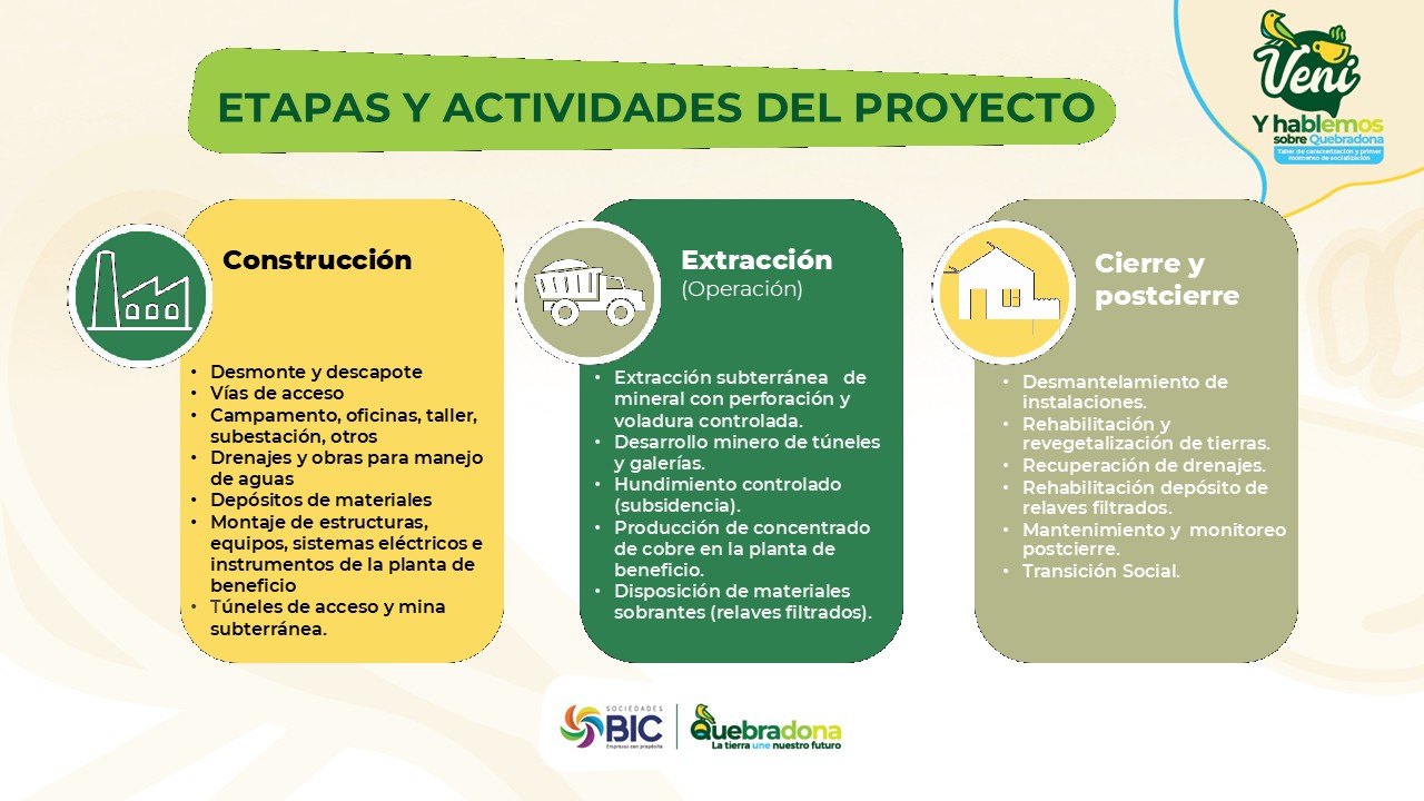 Diapositiva11